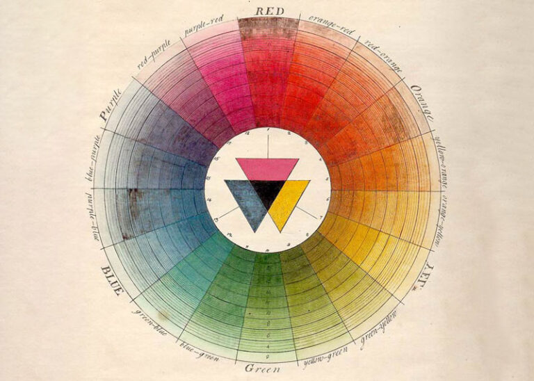 Colorful World  Series: Part 1